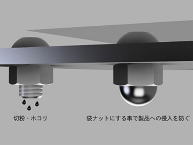 コンタミ(異物混入)対策